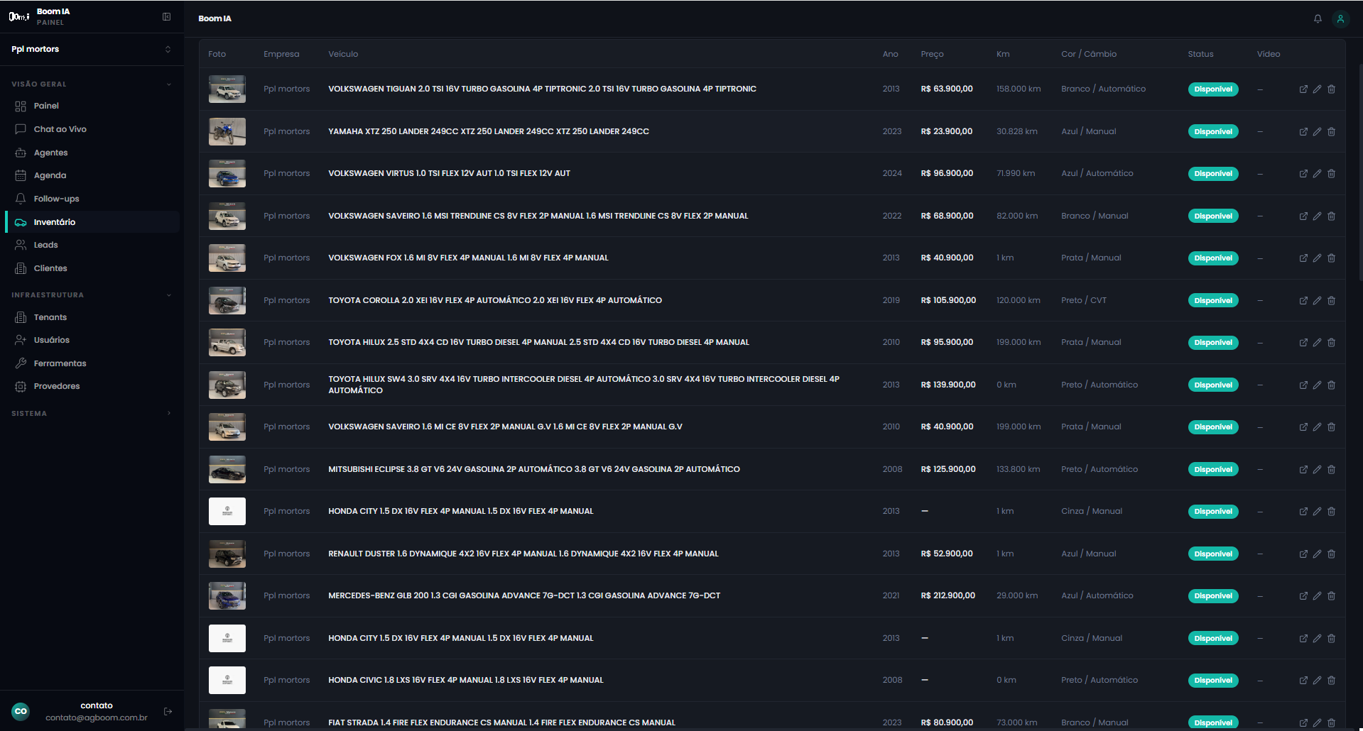 Boom IA — Inventário